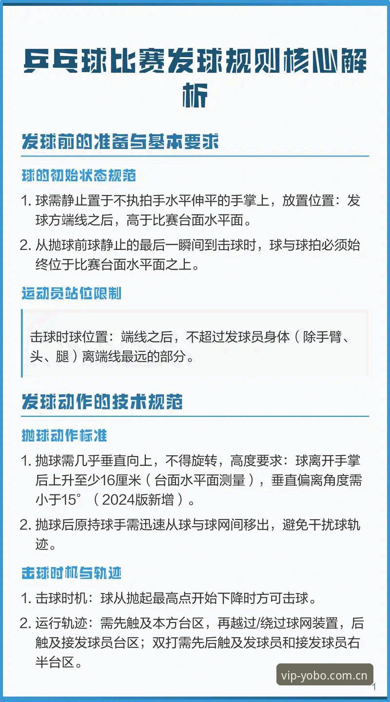 yobo体育体育赛事选择实用指南：从数据分析到实战技巧的完整攻略
