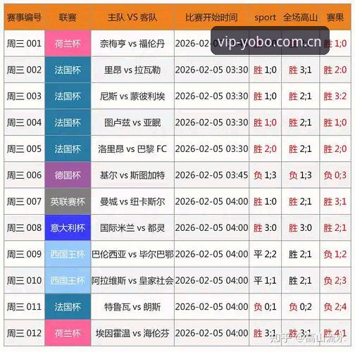 体育赛事实时数据 体育赛事实时数据获取完整指南:从入门到精通的实用攻略
