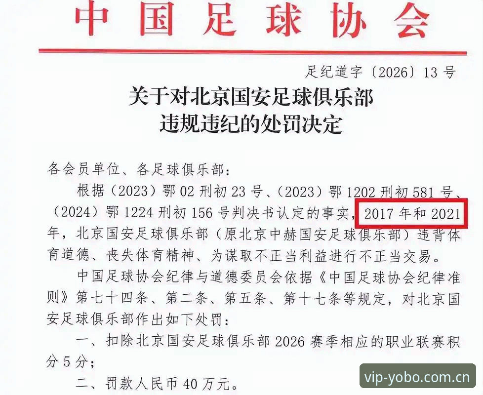 中国足协第三批禁足名单发布：深度分析yobo体育平台用户视角下的行业整顿